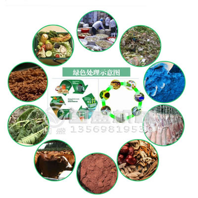 有害垃圾的分类